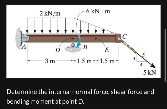 Solved Determine The Internal Normal Force, Shear Force And | Chegg.com