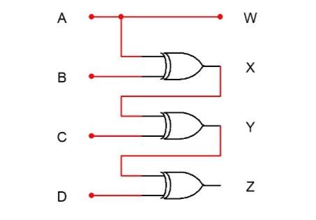 Solved TASK 2: Reflected Code to BinaryConversion from one | Chegg.com