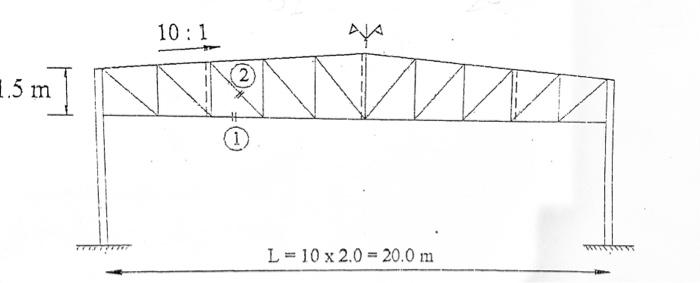 Solved For the shown truss, design the two marked members, | Chegg.com