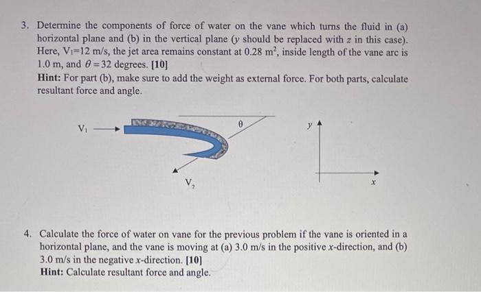Solved - Calculate the force of water on vane for the | Chegg.com