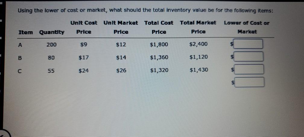 solved-using-the-lower-of-cost-or-market-what-should-the-chegg