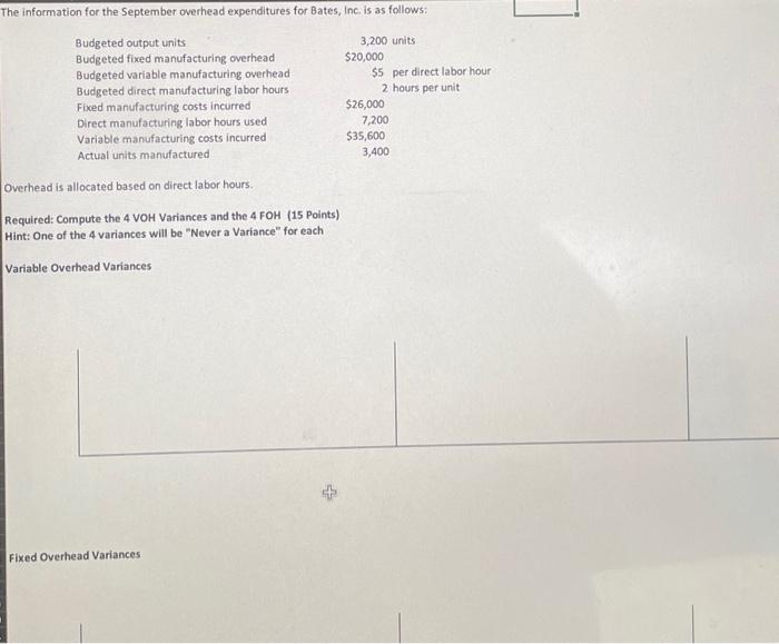 Solved A Compute The 4 Variable Overhead Variancesb Chegg