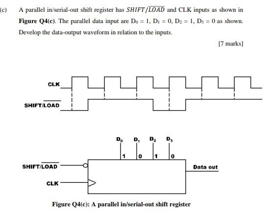 Solved c) A parallel in/serial-out shift register has | Chegg.com