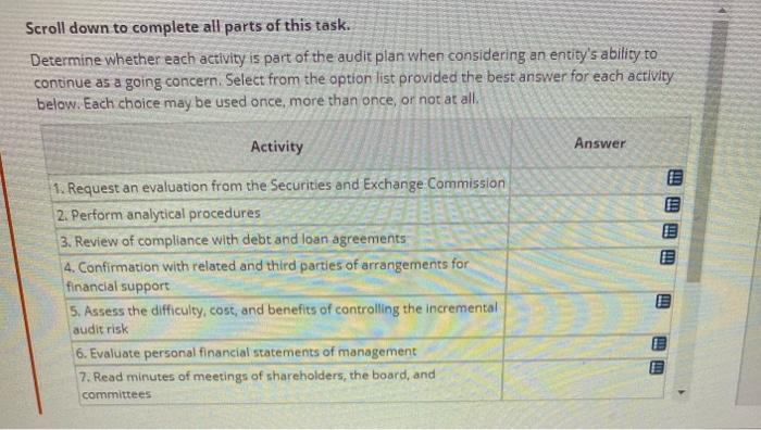Solved Scroll down to complete all parts of this task. | Chegg.com