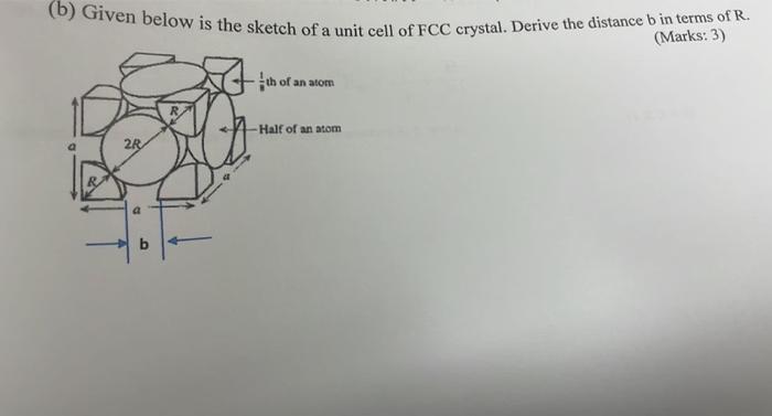(b) Given below is the sketch of a unit cell of FCC crystal. Derive the distance \( b \) in terms of \( R \). (Marks: 3 )