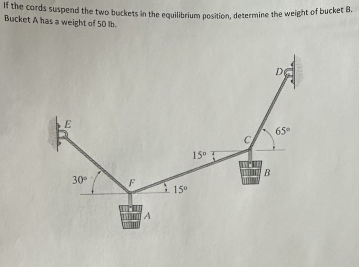 If The Cords Suspend The Two Buckets In The | Chegg.com