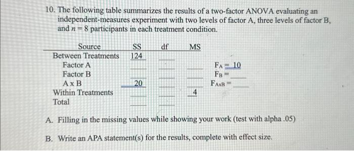 Solved 10. The following table summarizes the results of a | Chegg.com