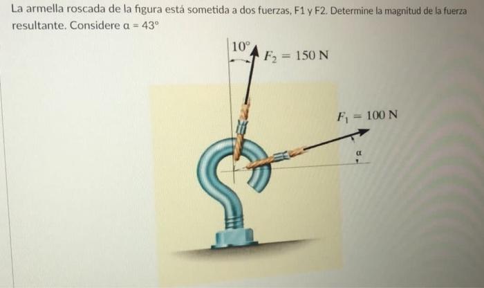 La armella roscada de la figura está sometida a dos fuerzas, F1 y F2. Determine la magnitud de la fuerza resultante. Consider