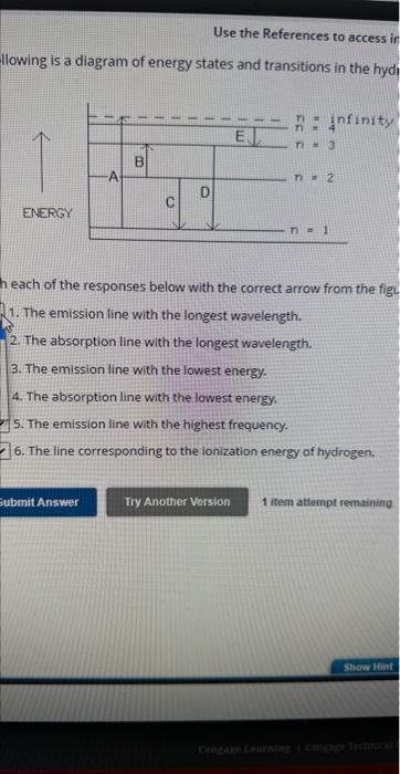 Solved The following is a diagram of energy states and | Chegg.com