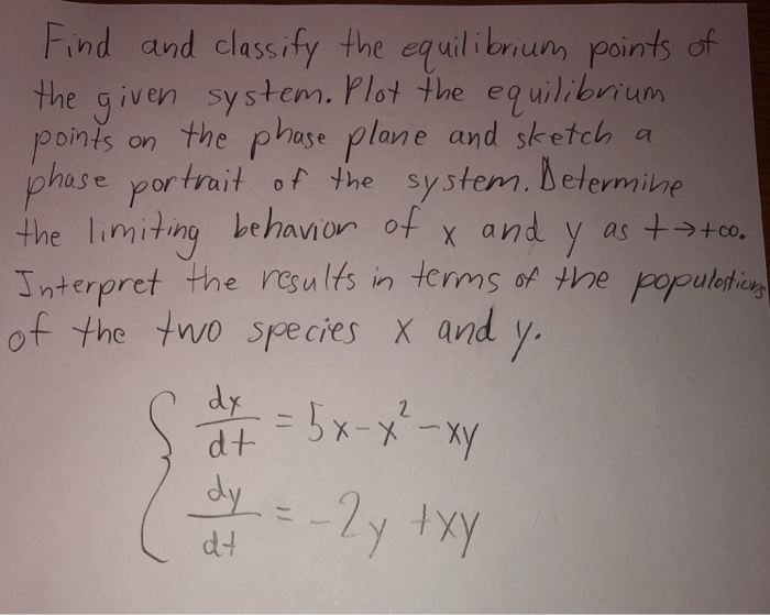 Solved Find and classify the equilibrium points of the given | Chegg.com