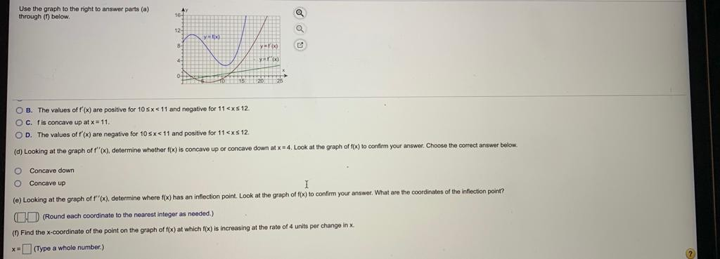 Solved Use the graph to the right to answer parts (a) | Chegg.com
