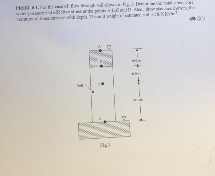 Solved PROB. # 1. For the case of flow through soil shown in | Chegg.com