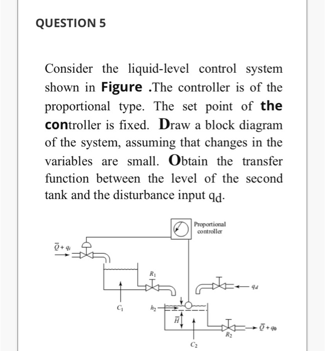 Solved Obtain Mathematical Models Of The Mechanical Systems | Chegg.com