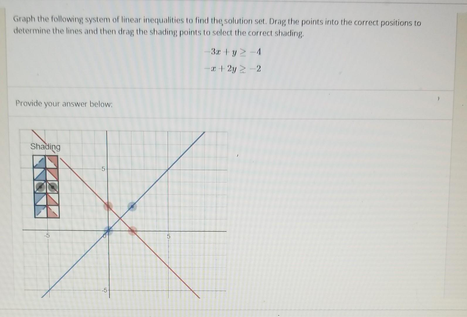 Solved Graph The Following System Of Linear Inequalities To 0669