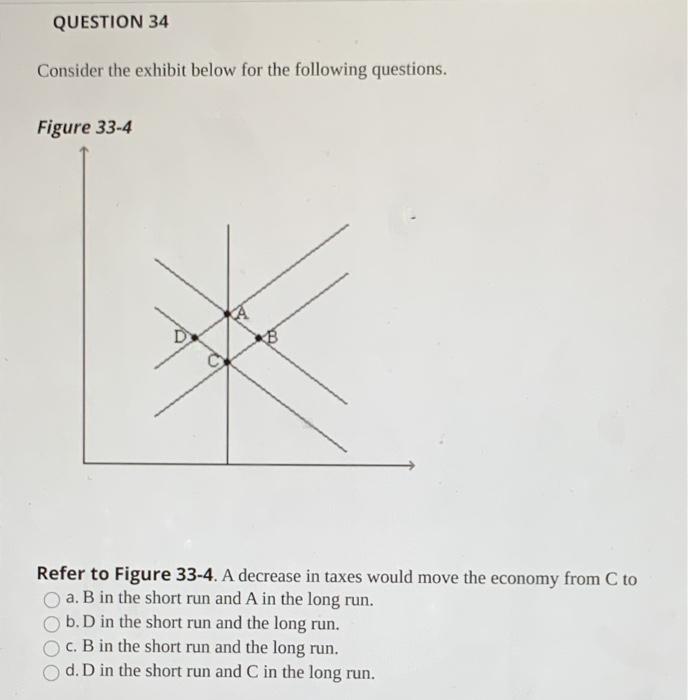 Solved QUESTION 36 Consider The Exhibit Below For The | Chegg.com