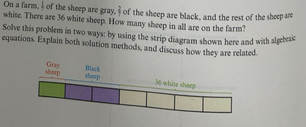 Solved On a farm, 17 ﻿of the sheep are gray, 27 ﻿of the | Chegg.com