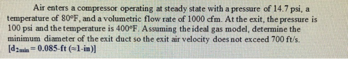 Solved Air enters a compressor operating at steady state | Chegg.com