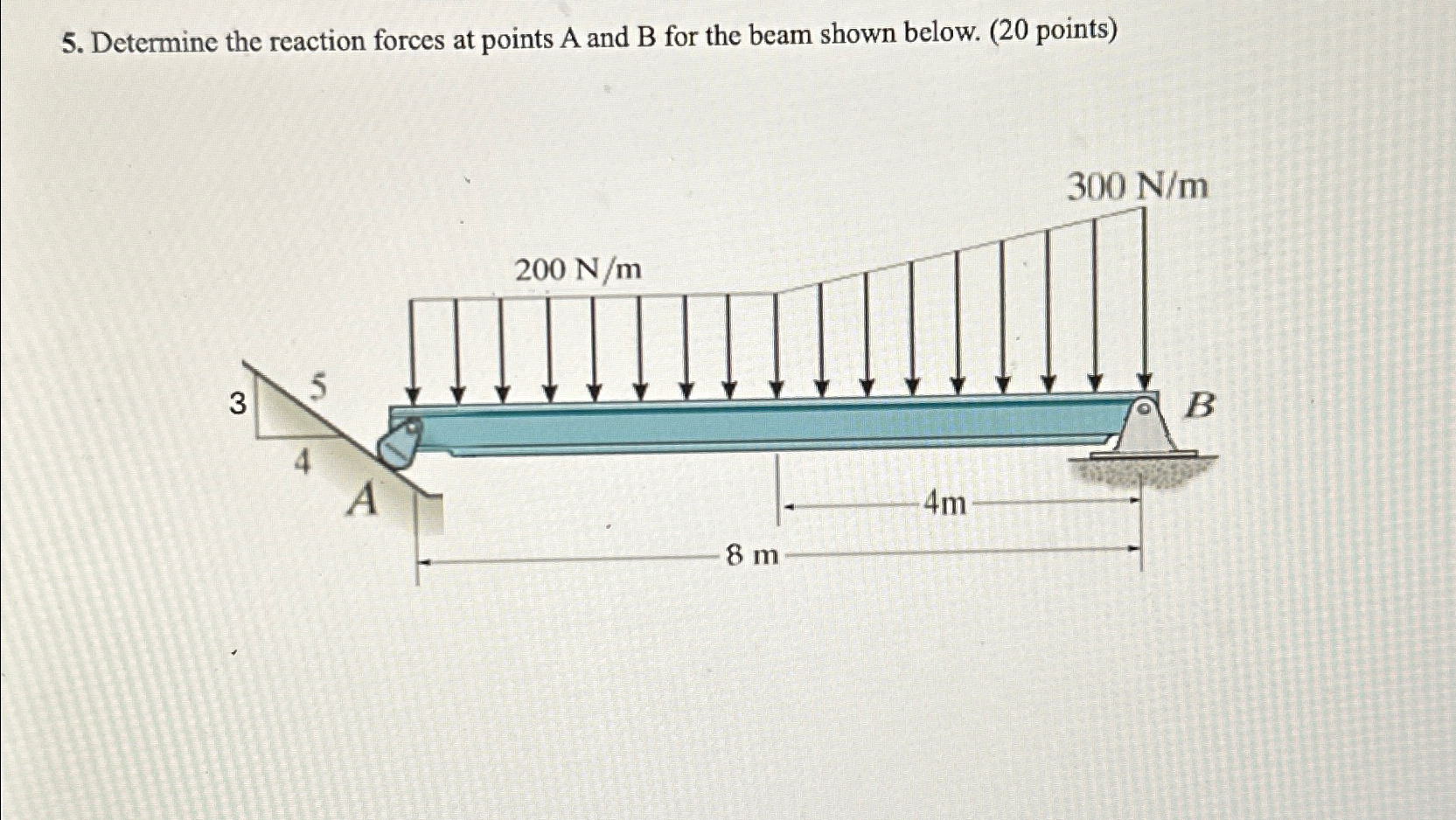 Solved Determine the reaction forces at points A and B ﻿for | Chegg.com