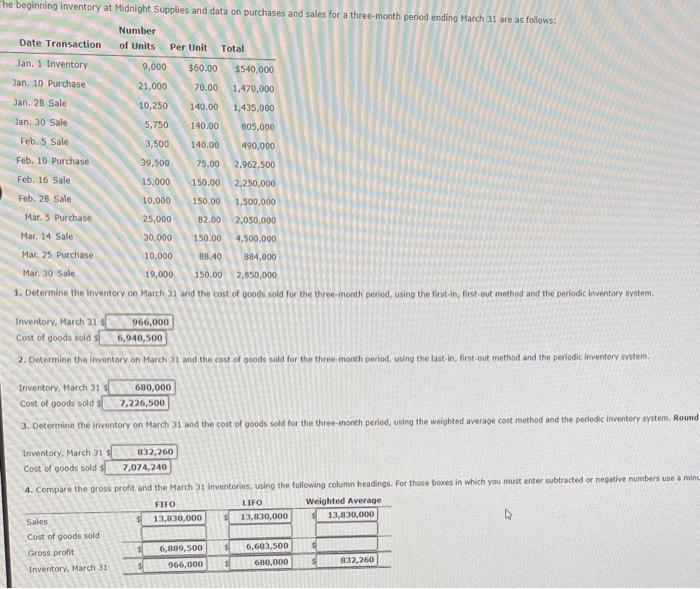 solved-the-beginning-inventory-at-midnight-supplies-and-data-chegg