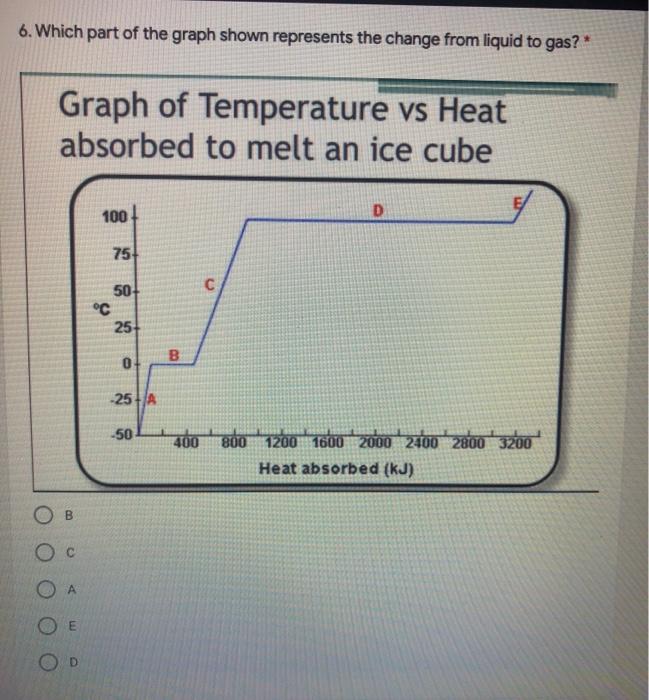 solved-1-what-is-the-definition-of-temperature-o-chegg