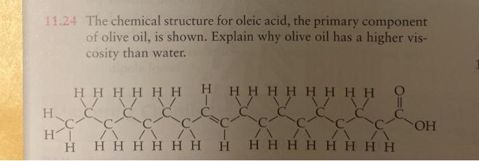 olive oil chemical structure