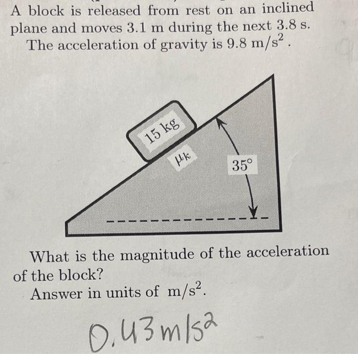 Solved A Block Is Released From Rest On An Inclined Plane | Chegg.com