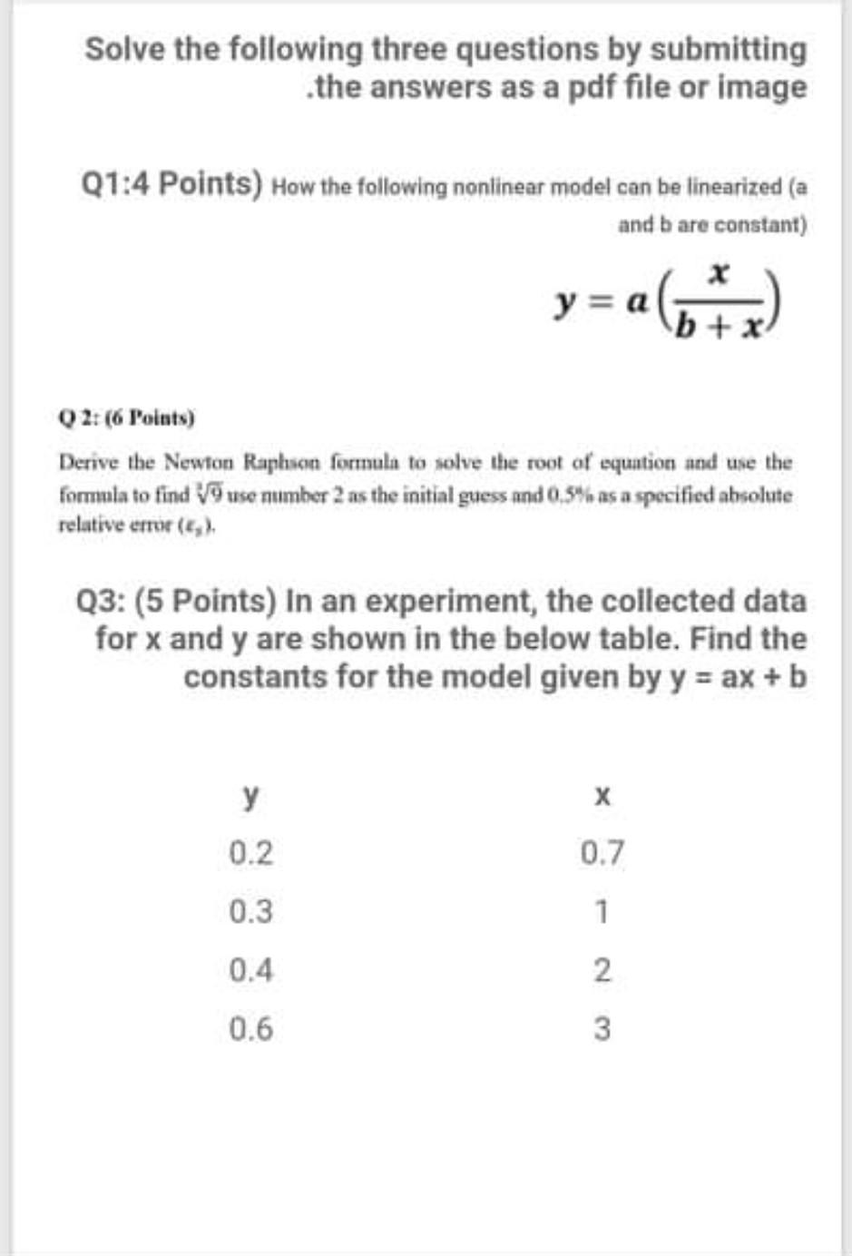 Solved Solve the following three questions by submitting | Chegg.com