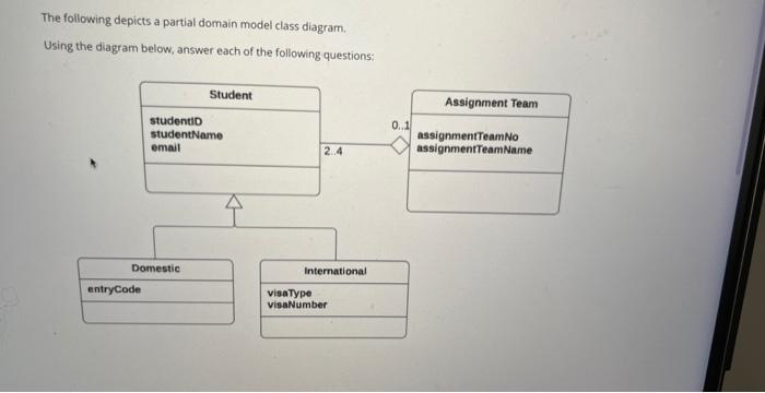 Solved question A: describe the ' student - assignment Team' | Chegg.com