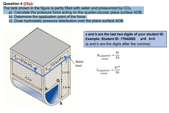Solved Question 4 (25p):The tank shown in the figure is | Chegg.com