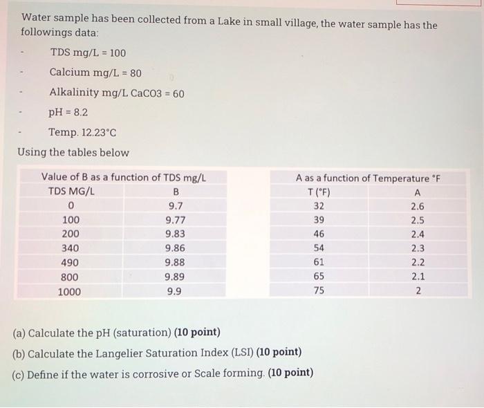 Solved Water Sample Has Been Collected From A Lake In Small | Chegg.com