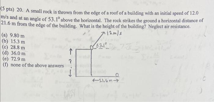 Solved (5 pts) 20. A small rock is thrown from the edge of a | Chegg.com