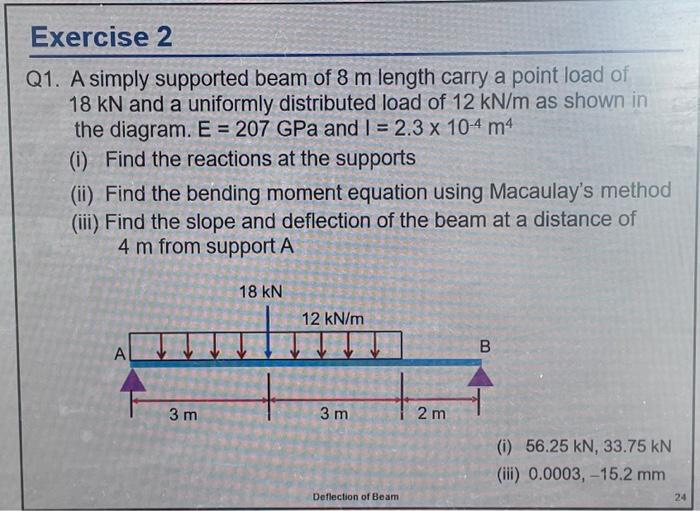 Solved 1. A simply supported beam of 8 m length carry a | Chegg.com