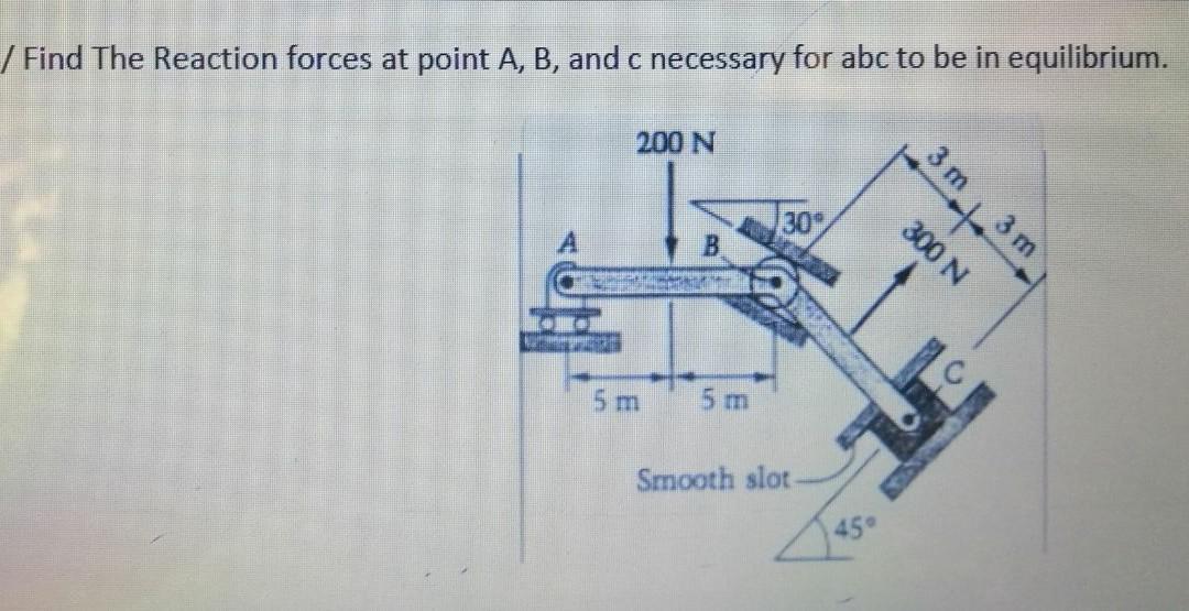 Solved / Find The Reaction forces at point A, B, and c | Chegg.com