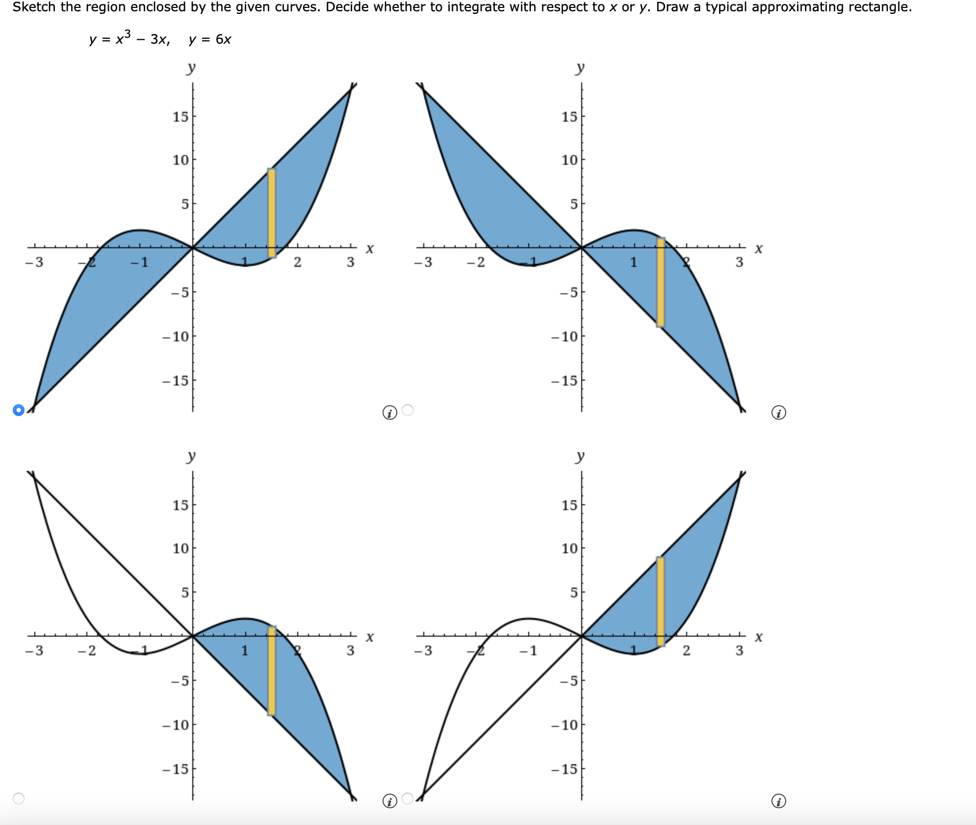 Solved Sketch the region enclosed by the given curves. | Chegg.com
