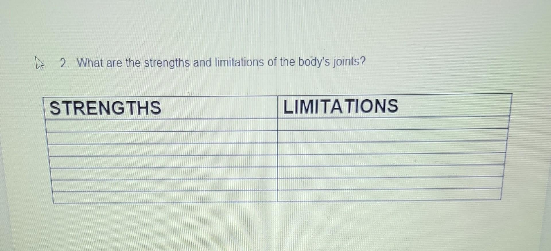 2. What are the strengths and limitations of the bodys joints?