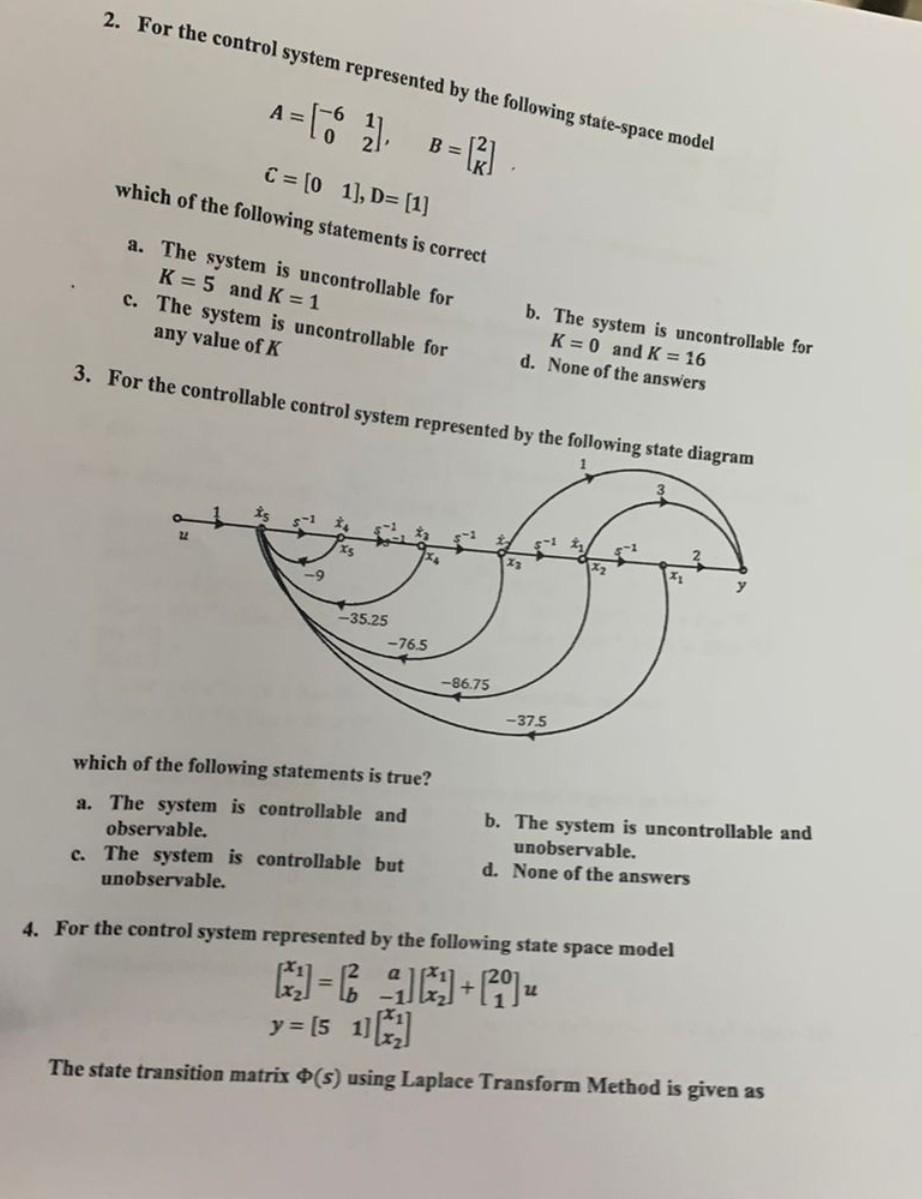 Solved 2. For the control system represented by the | Chegg.com