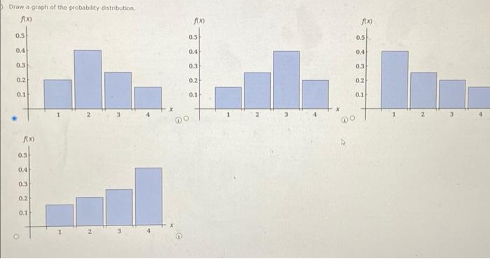 Solved The following data were collected by counting the | Chegg.com