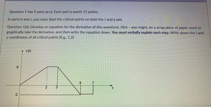 Solved Question 1 has 3 parts (a-c). Each part is worth 15 | Chegg.com