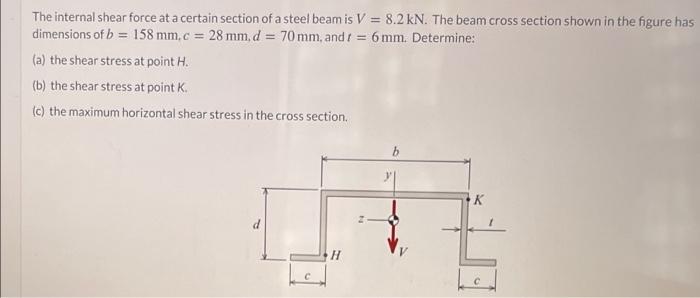 Solved The internal shear force at a certain section of a | Chegg.com
