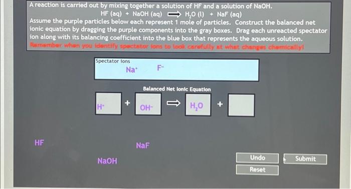 Solved A reaction is carried out by mixing together a | Chegg.com