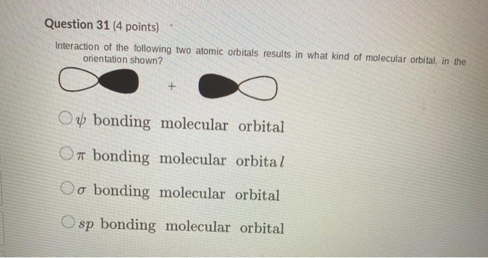 Solved Question 31 (4 Points) Interaction Of The Following | Chegg.com