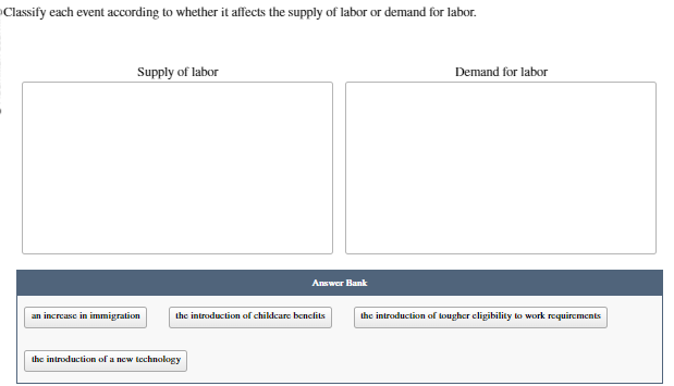 Solved Classify Each Event According To Whether It Affects | Chegg.com