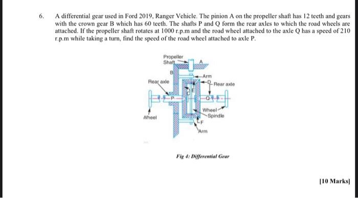 Solved 6. A differential gear used in Ford 2019, Ranger | Chegg.com