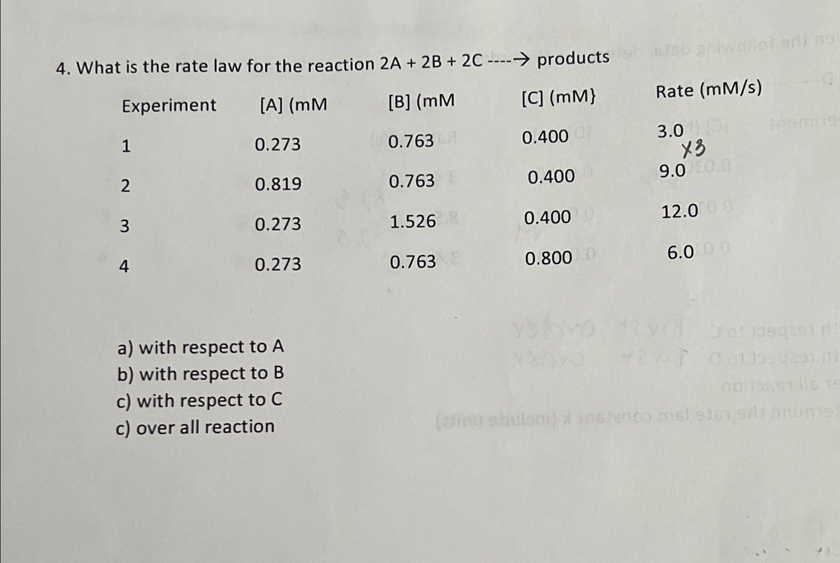 Solved What is the rate law for the reaction 2A+2B+2C---→ | Chegg.com