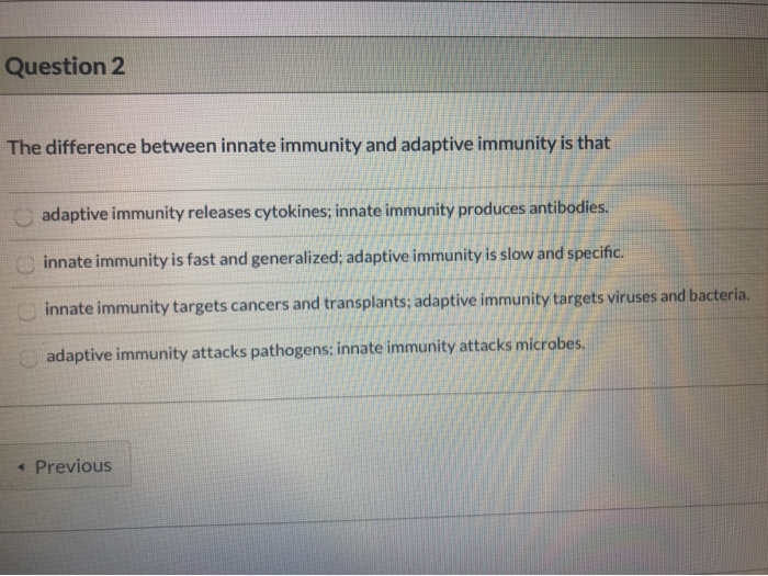 Solved Question 2 The difference between innate immunity and | Chegg.com