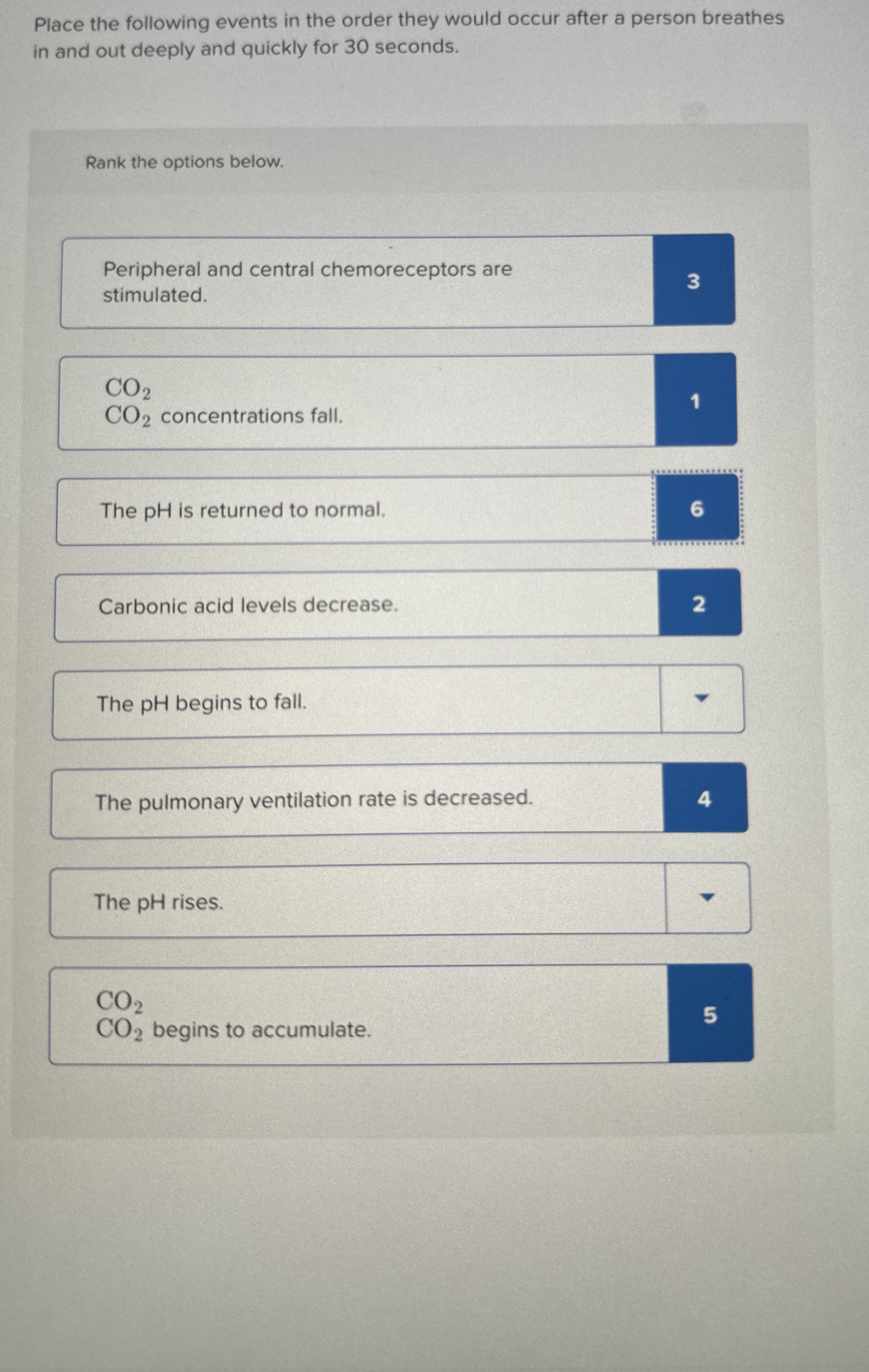 Solved Place The Following Events In The Order They Would