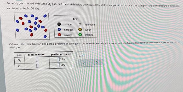 Solved Some N2 Gas Is Mixed With Some O2 Gas And The Sketch