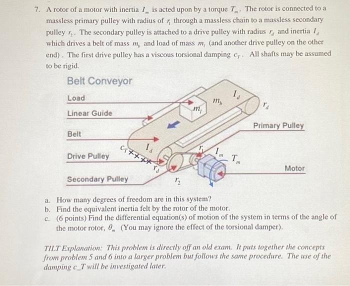 Solved 7. A rotor of a motor with inertia Im is acted upon | Chegg.com