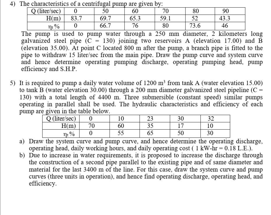 Solved 4) The characteristics of a centrifugal pump are | Chegg.com