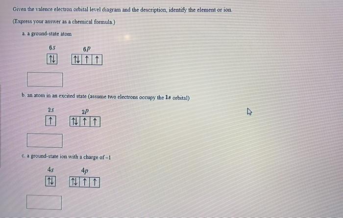 Solved Given the valence electron orbital level diagram and | Chegg.com